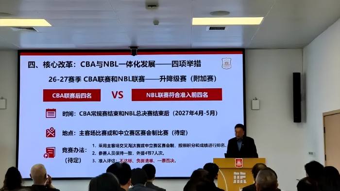开云手机入口官网下载-CBA升降级确定！CBA后4名与NBL前4名交叉淘汰，将在下赛季执行|四川|cba联赛|球队|天津|淘汰赛_新浪体育_新浪新闻